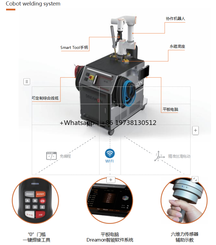 Contrôleur de bras robotisé de - Robot Arm Motor avis et prix