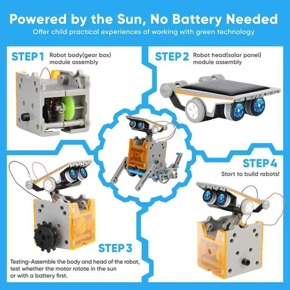 Kit scientifique de Robot à én - Science Project Robot avis et prix